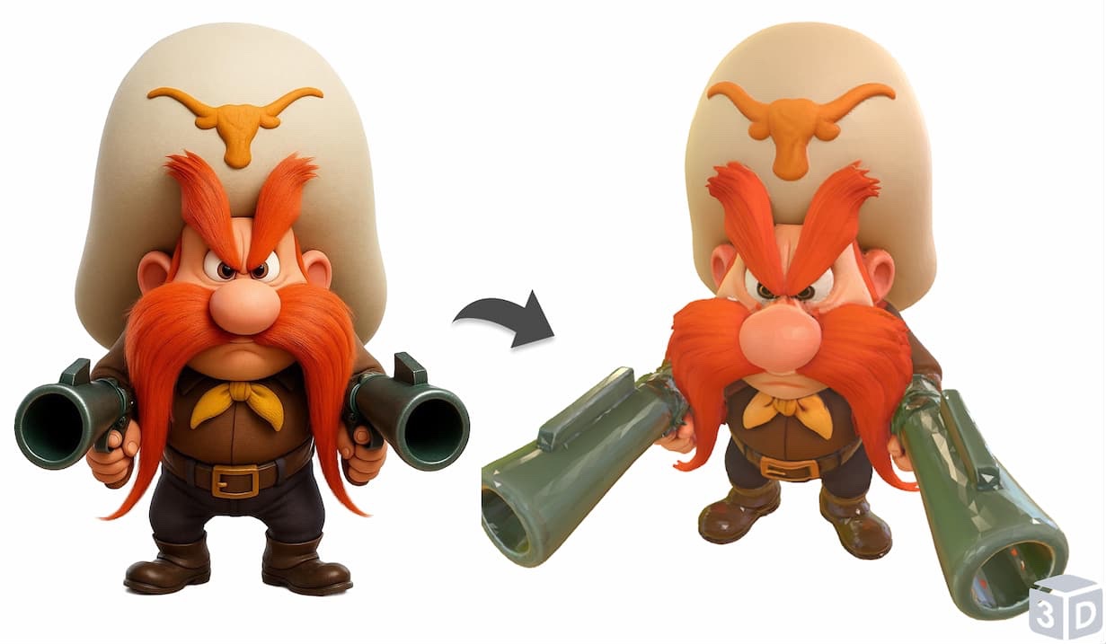 Multiple Pro Formats